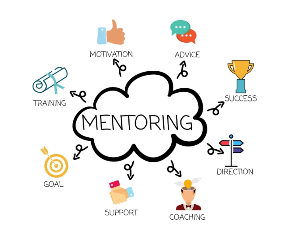 1-on-1 Consultation - Just 4 GP